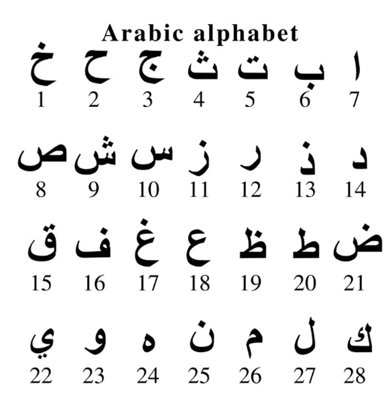 PERSONALIZED ARABIC & FARSI INITIALS BEADED BRACELET